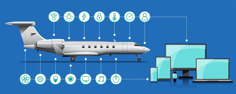 Mercado de software de aviación Mro